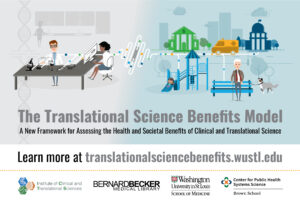 Translational Science Benefits Model