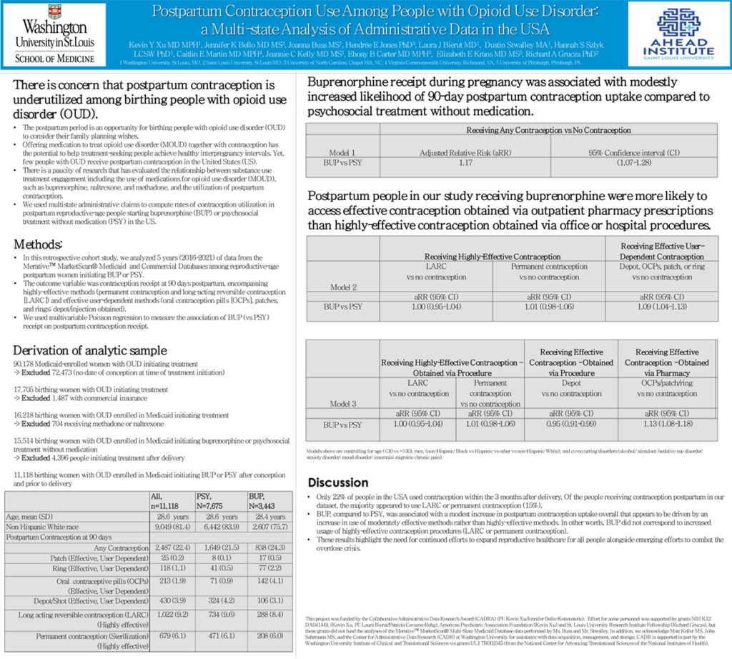 Postpartum Contraception Use Among People with Opioid Use Disorder: A Multi-state Analysis of Administrative Data in the United States