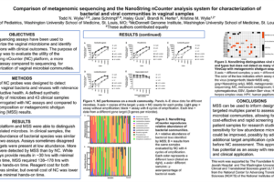 13. Comparison of Metagenomic Sequencing and the NanoString nCounter Analysis System for Characterization of Bacterial and Viral Communities in Vaginal Samples