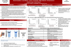 23. Real-time Monitoring for Aerosol Generation in the Emergency Department using Low-cost PM Sensors during the COVID-19 Pandemic