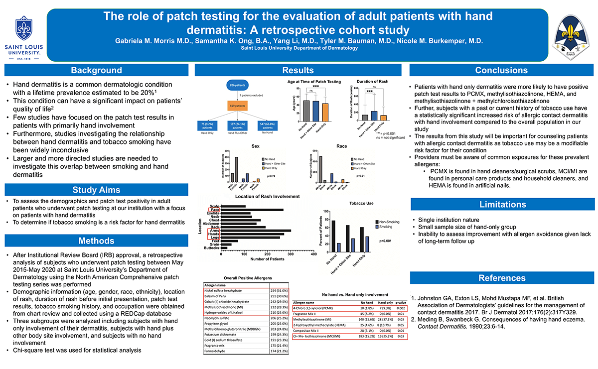 26. The Role of Patch Testing for the Evaluation of Adult Patients with ...
