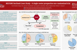 29. RESTORE Declined Livers Study; A Single Center Prospective Non-randomized Trial