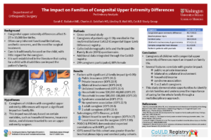 38. The Impact on Families of Congenital Upper Extremity Differences