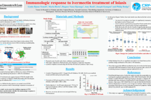 4. Immunologic Response to Ivermectin Treatment of Loiasis