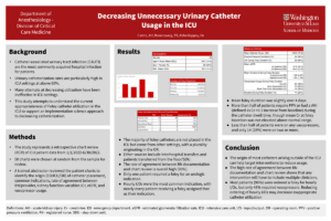 14. Decreasing Unnecessary Urinary Catheter Usage in the ICU