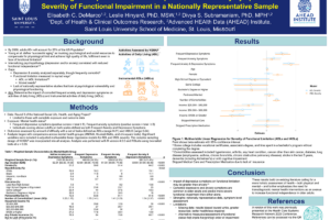 16. Assessing the Impact of Comorbid Depressive and Anxiety Symptoms on Severity of Functional Impairment in a Nationally Representative Sample
