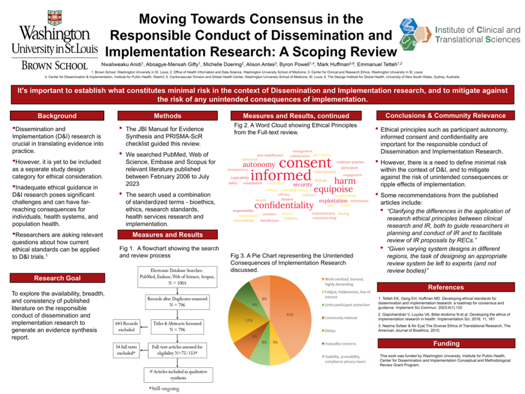 Moving Towards Consensus in the Responsible Conduct of Dissemination and Implementation Research: A Scoping Review