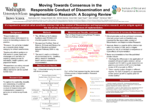 Moving Towards Consensus in the Responsible Conduct of Dissemination and Implementation Research: A Scoping Review