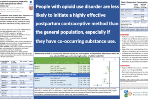 13. Contraceptive Uptake in Postpartum People with Opioid Use Disorder and Opioid Use with Co-Occurring Substance Use