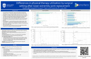 Differences in Physical Therapy Utilization by Surgical Setting after Lower Extremity Joint Replacement