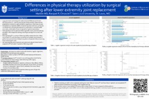 19. Differences in Physical Therapy Utilization by Surgical Setting after Lower Extremity Joint Replacement
