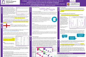 21. A Cluster-Randomized Evaluation of an Intervention to Increase the Use of Statistical Process Control Charts for Hospitals in England