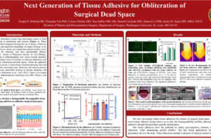 6. Next Generation of Tissue Adhesive for Obliteration of Surgical Dead Space